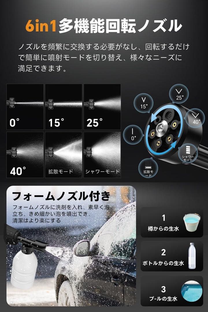 [新品]高圧洗浄機 22L折り畳みバケツ付き コードレス高圧洗浄機